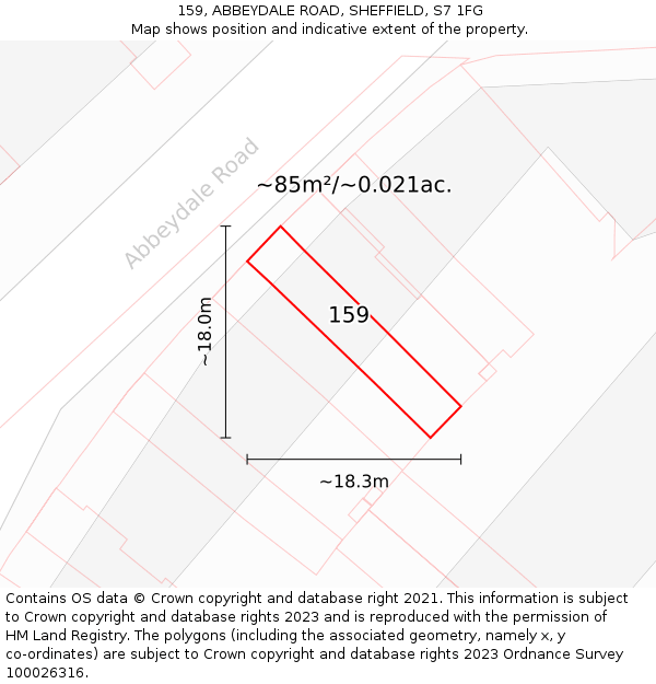159, ABBEYDALE ROAD, SHEFFIELD, S7 1FG: Plot and title map