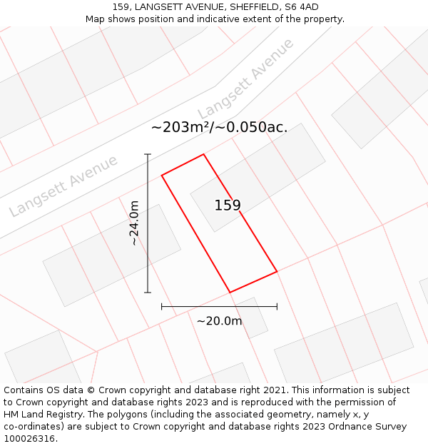 159, LANGSETT AVENUE, SHEFFIELD, S6 4AD: Plot and title map