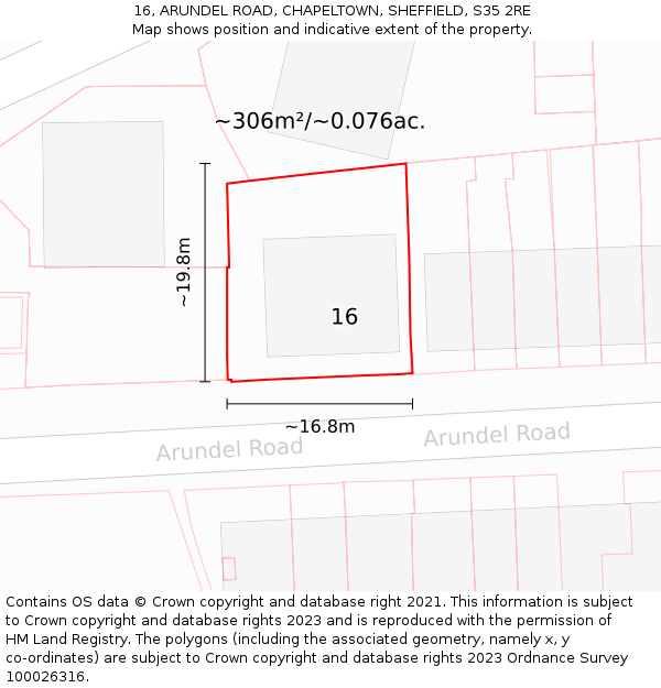 16, ARUNDEL ROAD, CHAPELTOWN, SHEFFIELD, S35 2RE: Plot and title map