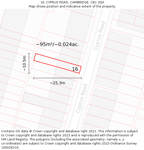 16, CYPRUS ROAD, CAMBRIDGE, CB1 3QA: Plot and title map