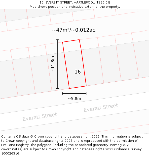 16, EVERETT STREET, HARTLEPOOL, TS26 0JB: Plot and title map