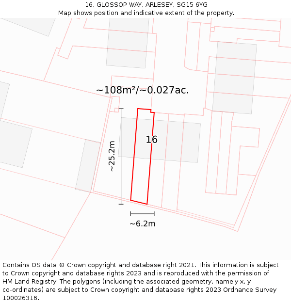16, GLOSSOP WAY, ARLESEY, SG15 6YG: Plot and title map