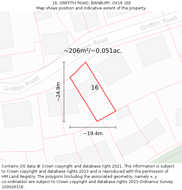 16, GRIFFITH ROAD, BANBURY, OX16 1EE: Plot and title map