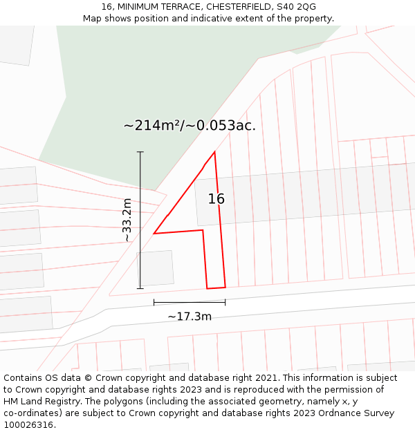 16, MINIMUM TERRACE, CHESTERFIELD, S40 2QG: Plot and title map
