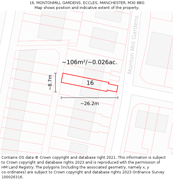 16, MONTONMILL GARDENS, ECCLES, MANCHESTER, M30 8BG: Plot and title map