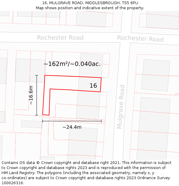 16, MULGRAVE ROAD, MIDDLESBROUGH, TS5 6PU: Plot and title map