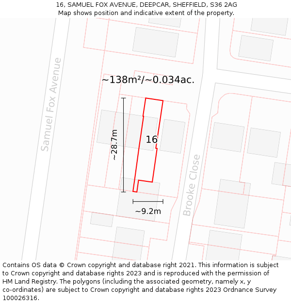 16, SAMUEL FOX AVENUE, DEEPCAR, SHEFFIELD, S36 2AG: Plot and title map