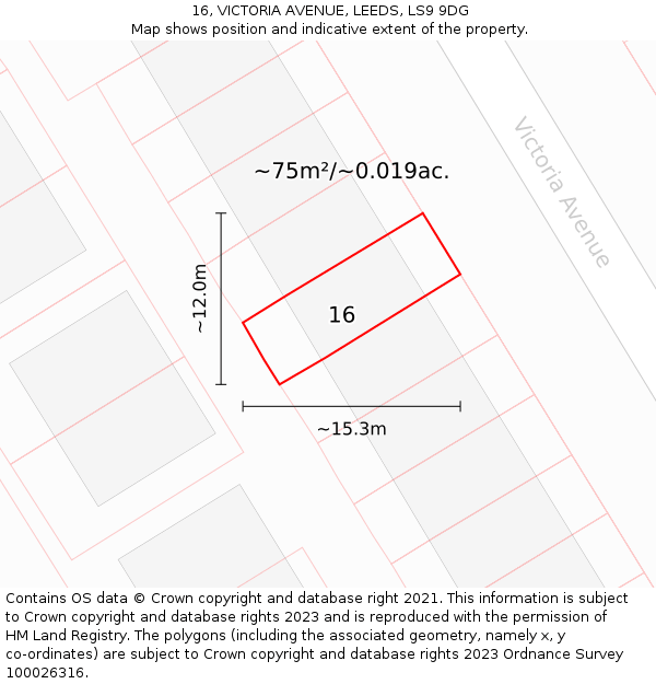 16, VICTORIA AVENUE, LEEDS, LS9 9DG: Plot and title map