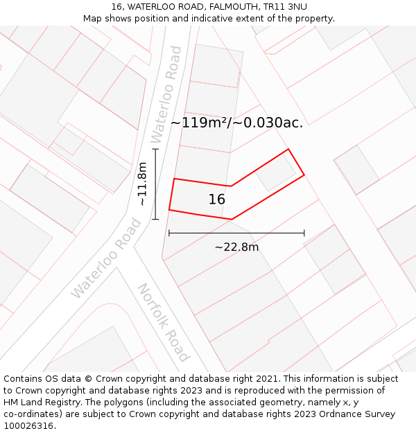 16, WATERLOO ROAD, FALMOUTH, TR11 3NU: Plot and title map