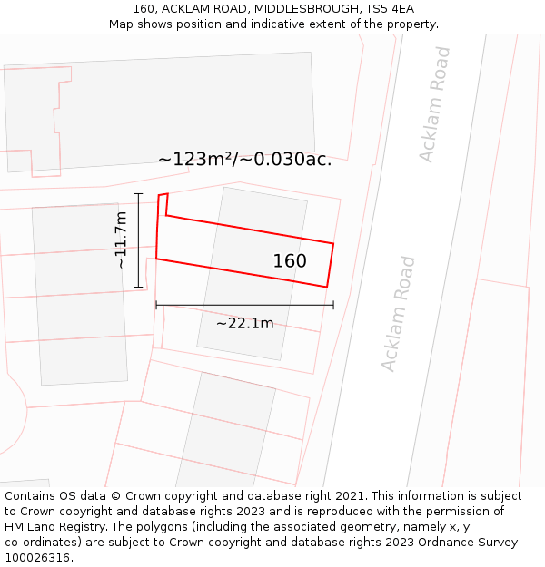 160, ACKLAM ROAD, MIDDLESBROUGH, TS5 4EA: Plot and title map