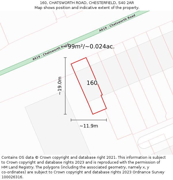 160, CHATSWORTH ROAD, CHESTERFIELD, S40 2AR: Plot and title map