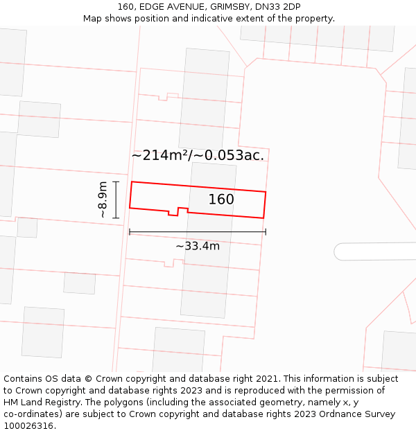 160, EDGE AVENUE, GRIMSBY, DN33 2DP: Plot and title map