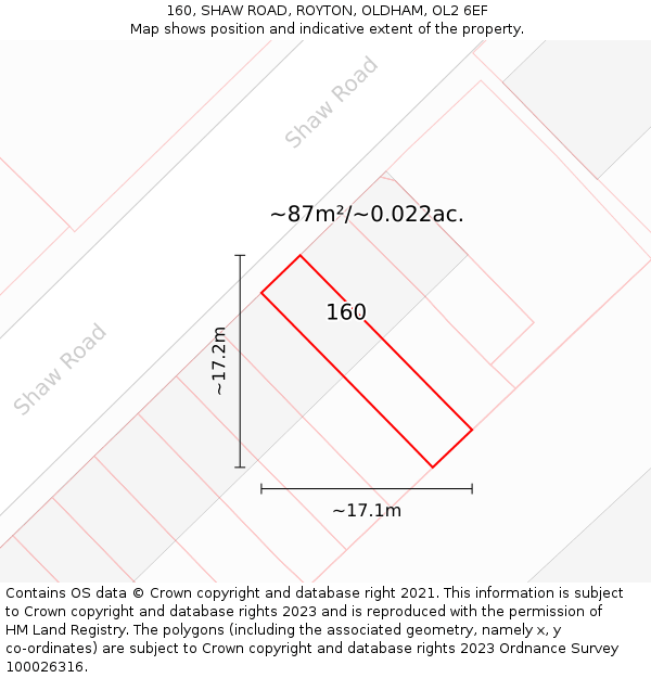 160, SHAW ROAD, ROYTON, OLDHAM, OL2 6EF: Plot and title map
