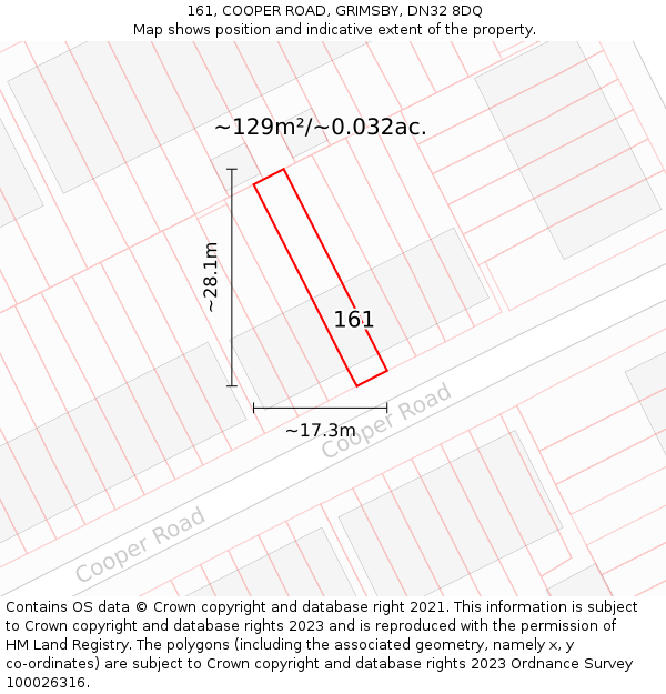 161, COOPER ROAD, GRIMSBY, DN32 8DQ: Plot and title map