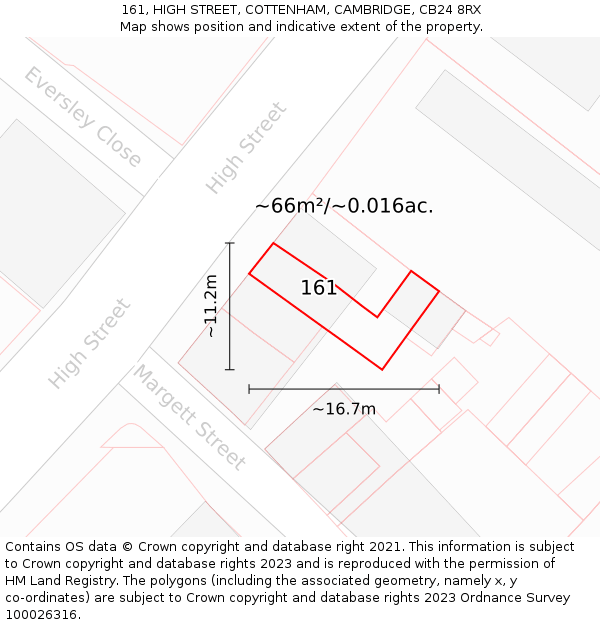 161, HIGH STREET, COTTENHAM, CAMBRIDGE, CB24 8RX: Plot and title map