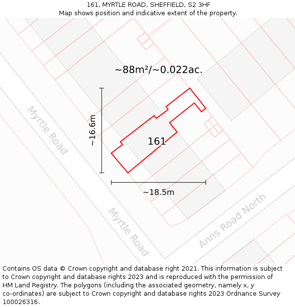 161, MYRTLE ROAD, SHEFFIELD, S2 3HF: Plot and title map