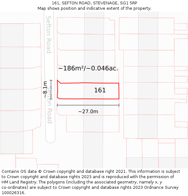 161, SEFTON ROAD, STEVENAGE, SG1 5RP: Plot and title map