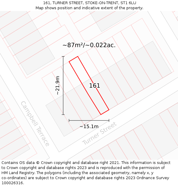 161, TURNER STREET, STOKE-ON-TRENT, ST1 6LU: Plot and title map