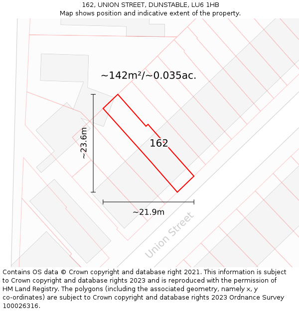 162, UNION STREET, DUNSTABLE, LU6 1HB: Plot and title map