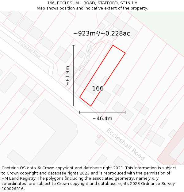 166, ECCLESHALL ROAD, STAFFORD, ST16 1JA: Plot and title map