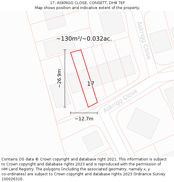 17, ASKRIGG CLOSE, CONSETT, DH8 7EF: Plot and title map