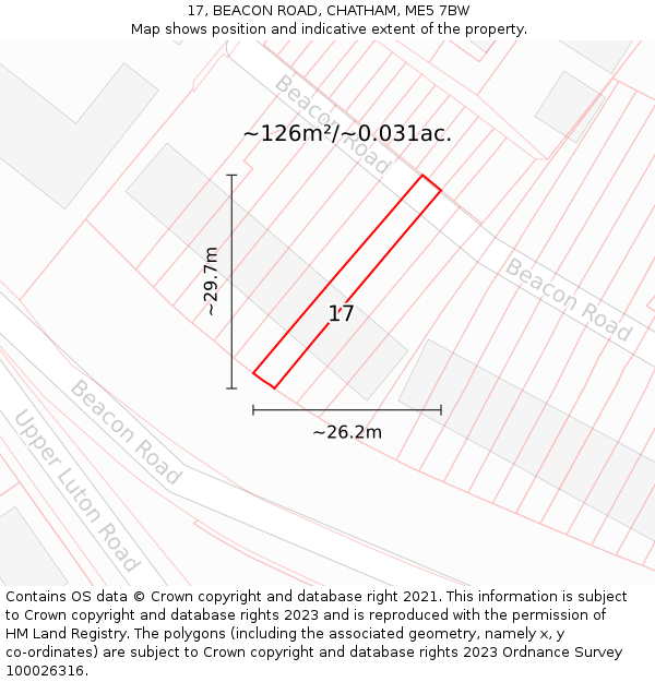17, BEACON ROAD, CHATHAM, ME5 7BW: Plot and title map