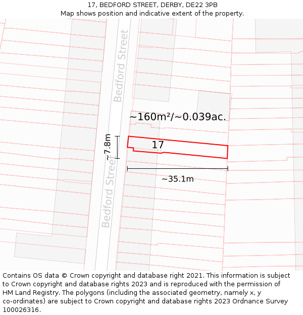 17, BEDFORD STREET, DERBY, DE22 3PB: Plot and title map