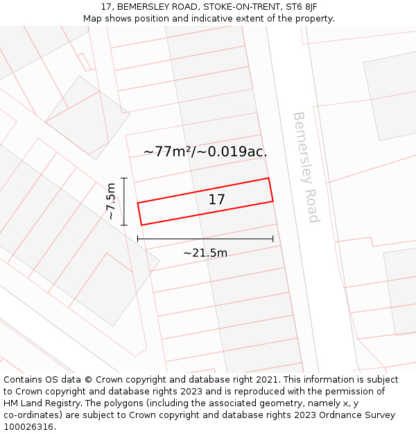 17, BEMERSLEY ROAD, STOKE-ON-TRENT, ST6 8JF: Plot and title map