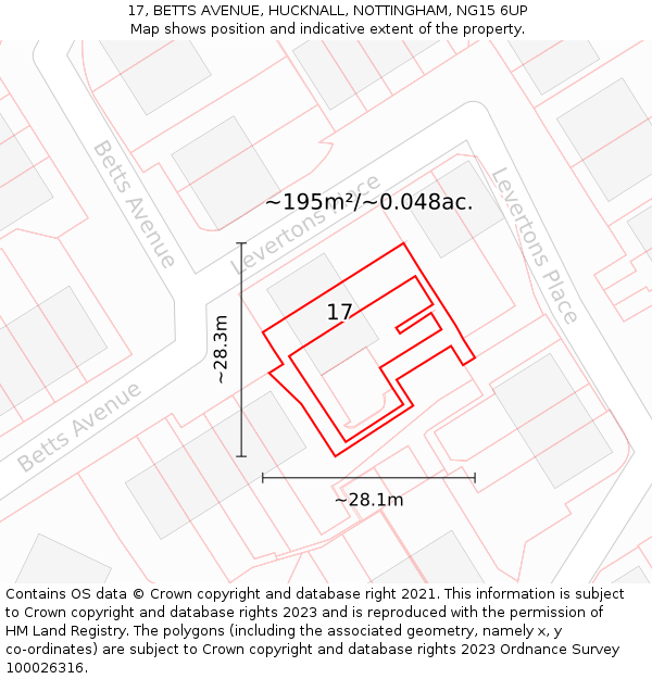 17, BETTS AVENUE, HUCKNALL, NOTTINGHAM, NG15 6UP: Plot and title map