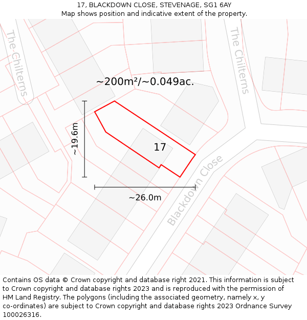 17, BLACKDOWN CLOSE, STEVENAGE, SG1 6AY: Plot and title map