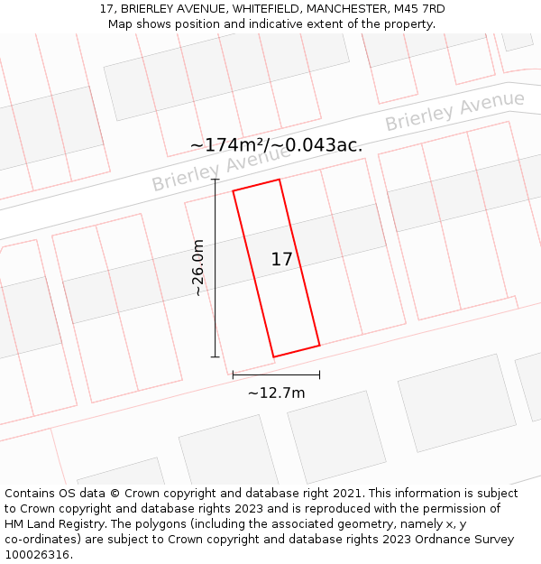 17, BRIERLEY AVENUE, WHITEFIELD, MANCHESTER, M45 7RD: Plot and title map