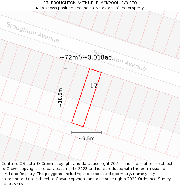 17, BROUGHTON AVENUE, BLACKPOOL, FY3 8EQ: Plot and title map