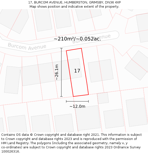 17, BURCOM AVENUE, HUMBERSTON, GRIMSBY, DN36 4XP: Plot and title map