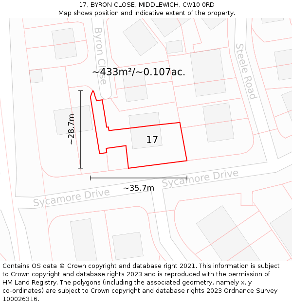 17, BYRON CLOSE, MIDDLEWICH, CW10 0RD: Plot and title map