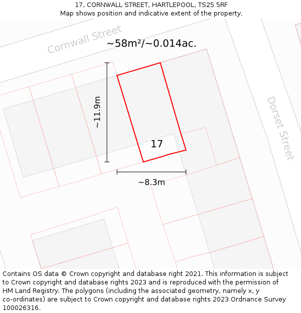 17, CORNWALL STREET, HARTLEPOOL, TS25 5RF: Plot and title map