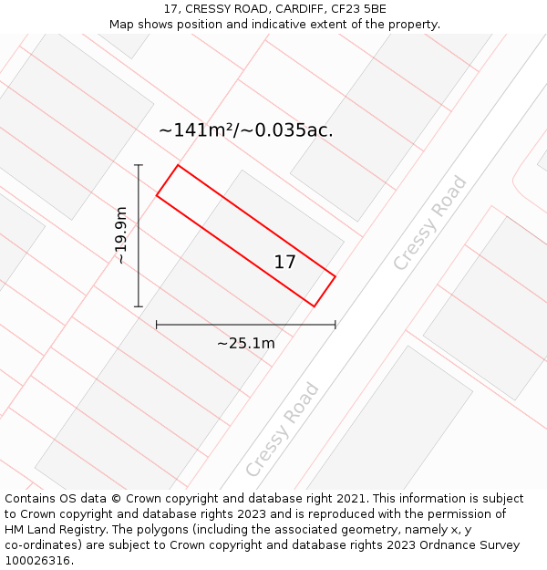 17, CRESSY ROAD, CARDIFF, CF23 5BE: Plot and title map