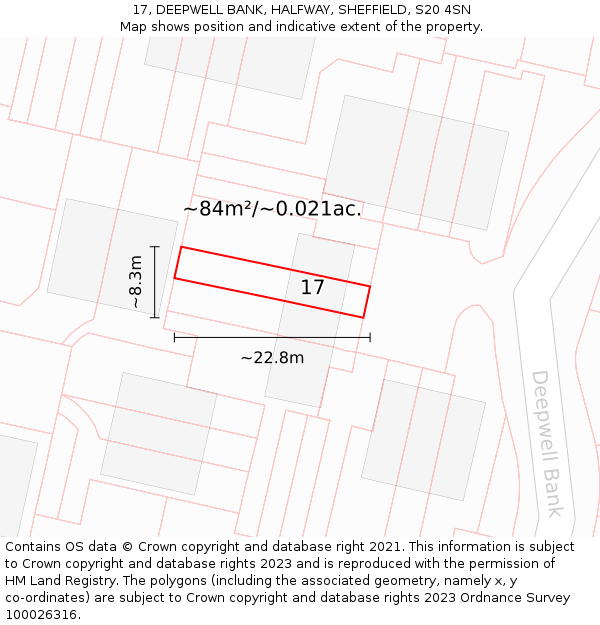 17, DEEPWELL BANK, HALFWAY, SHEFFIELD, S20 4SN: Plot and title map