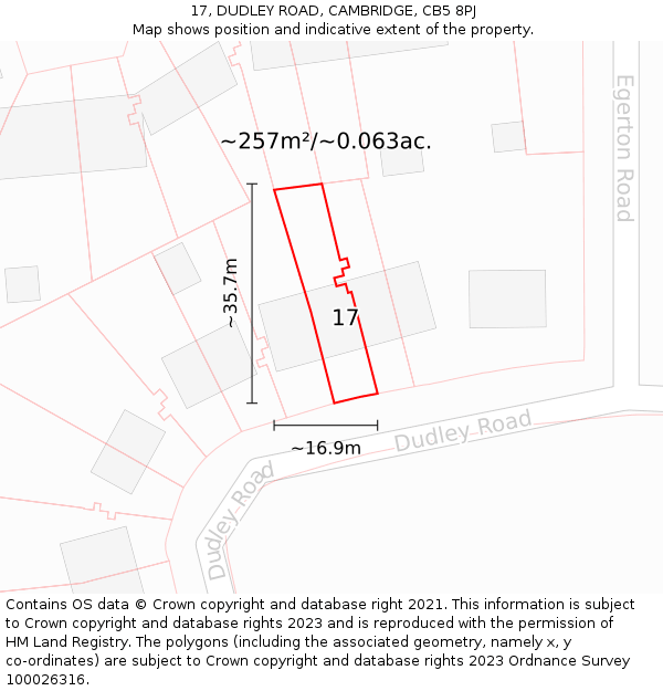 17, DUDLEY ROAD, CAMBRIDGE, CB5 8PJ: Plot and title map