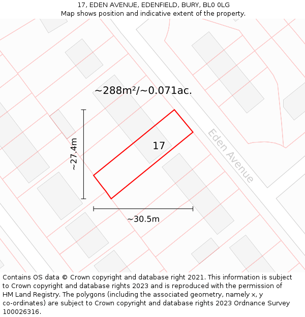 17, EDEN AVENUE, EDENFIELD, BURY, BL0 0LG: Plot and title map