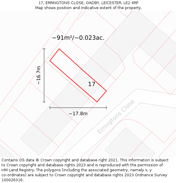 17, ERRINGTONS CLOSE, OADBY, LEICESTER, LE2 4RP: Plot and title map