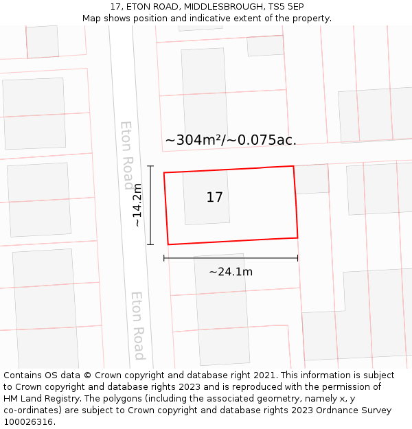 17, ETON ROAD, MIDDLESBROUGH, TS5 5EP: Plot and title map