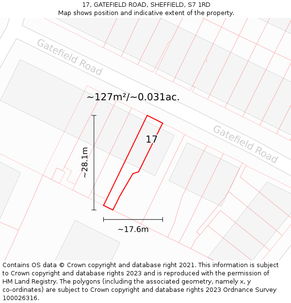 17, GATEFIELD ROAD, SHEFFIELD, S7 1RD: Plot and title map