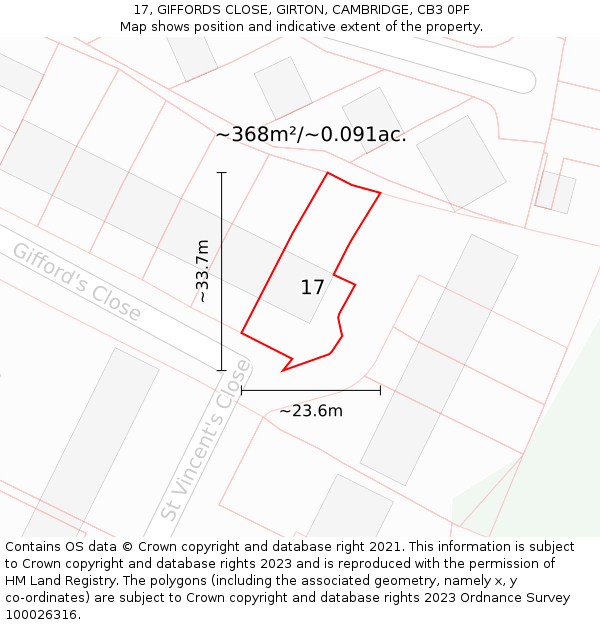 17, GIFFORDS CLOSE, GIRTON, CAMBRIDGE, CB3 0PF: Plot and title map