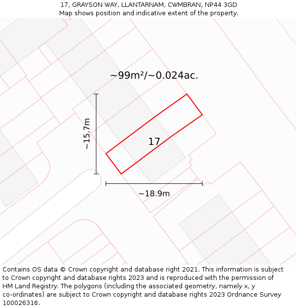 17, GRAYSON WAY, LLANTARNAM, CWMBRAN, NP44 3GD: Plot and title map