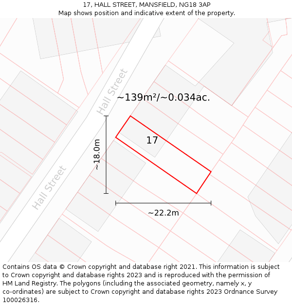 17, HALL STREET, MANSFIELD, NG18 3AP: Plot and title map