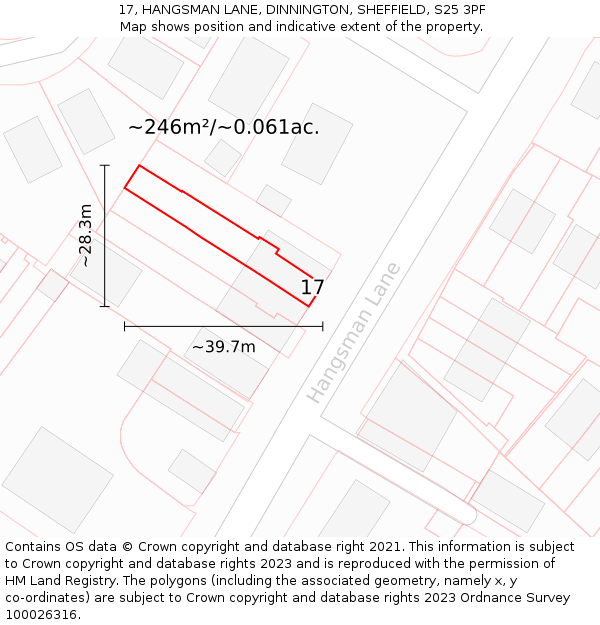 17, HANGSMAN LANE, DINNINGTON, SHEFFIELD, S25 3PF: Plot and title map
