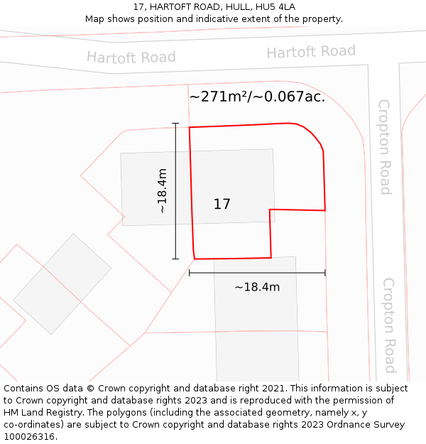17, HARTOFT ROAD, HULL, HU5 4LA: Plot and title map
