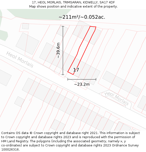 17, HEOL MORLAIS, TRIMSARAN, KIDWELLY, SA17 4DF: Plot and title map