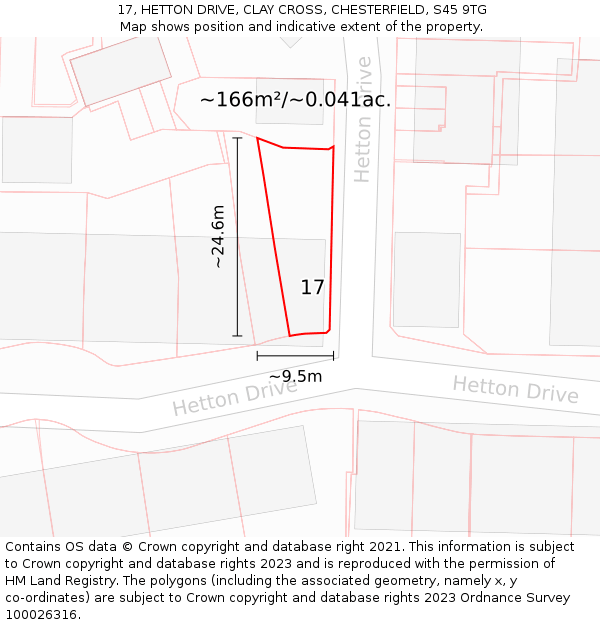 17, HETTON DRIVE, CLAY CROSS, CHESTERFIELD, S45 9TG: Plot and title map