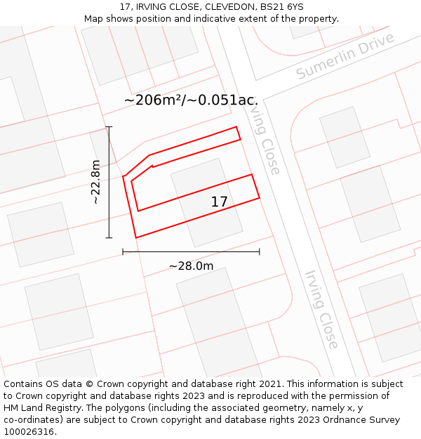 17, IRVING CLOSE, CLEVEDON, BS21 6YS: Plot and title map